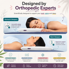 Ultra Slim Deep Sleep Pillow