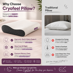 Countour Pillow