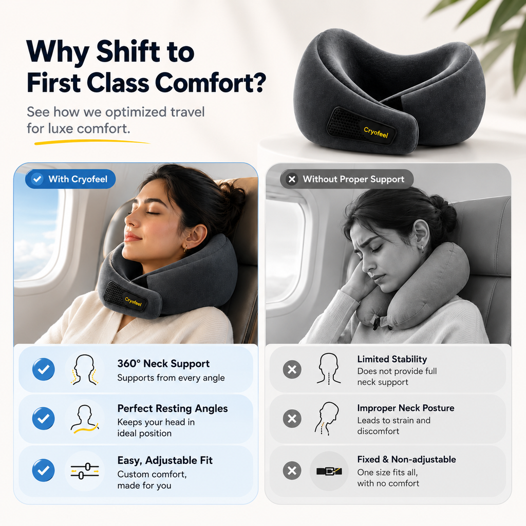 Travel Neck Pillow (CerviCore)